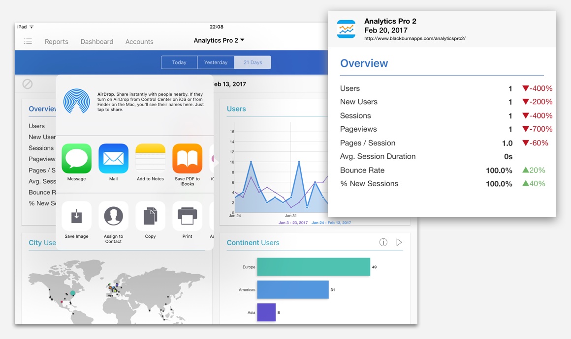 Analytics Pro 3 Share Reports for Google Analytics