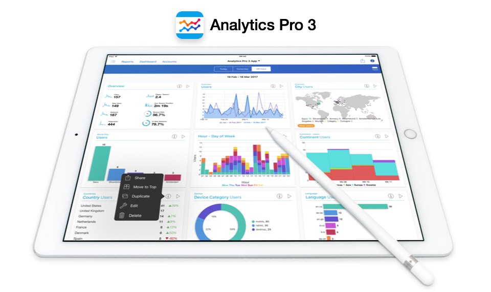 Anayltics Pro 3. Google Analytics for iPhone and iPad