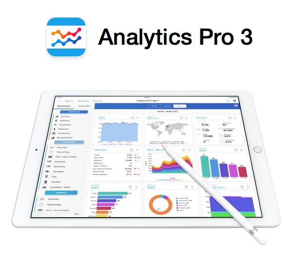 Analytics Pro 3 for iPhone and iPad Google Analytics