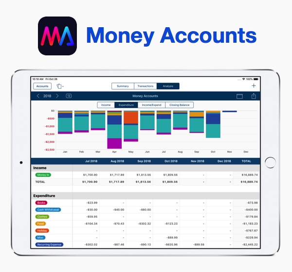 Money Management for iPad